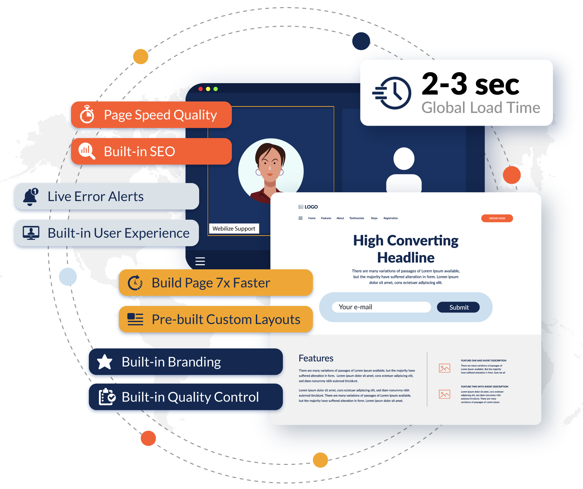 Schedule a call webilize